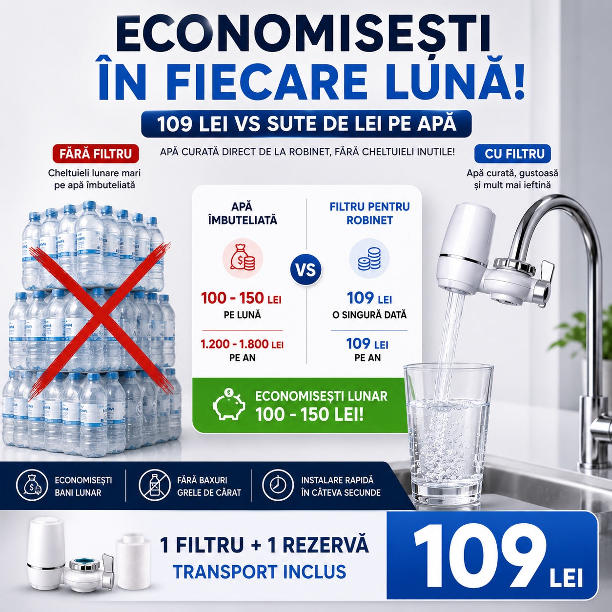 Filtru Apă AquaPure™ + 1 Rezervă GRATIS