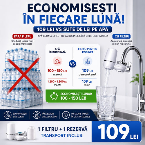 Filtru Apă AquaPure™ + 1 Rezervă GRATIS